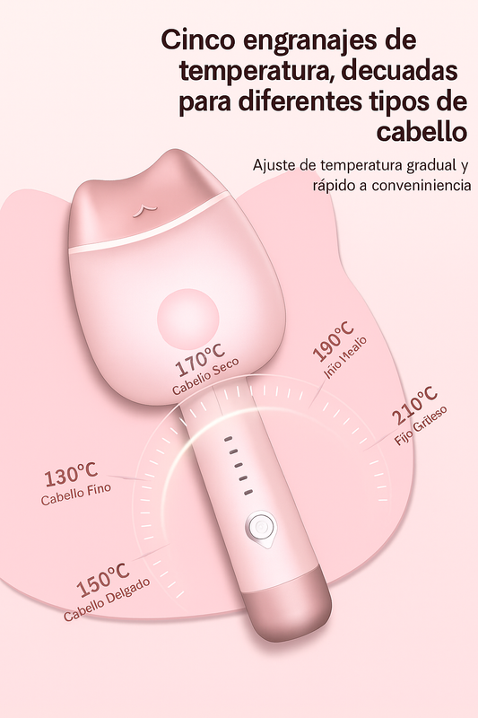 Gato Rizos Cute Maquina para hacer Rulos